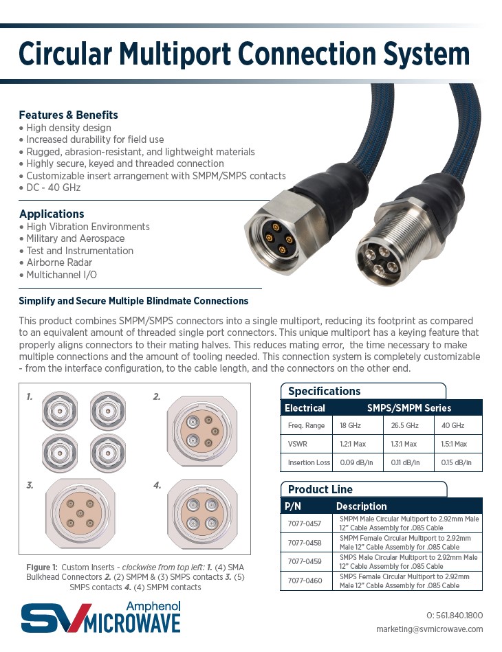 Circular Multiport Connection System Application Note